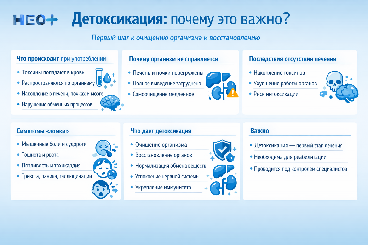 Детоксикация от наркотиков: почему это важно?